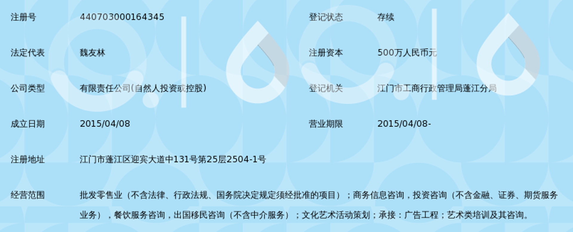 佐戎商贸